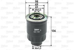 VALEO filtru combustibil VALEO 587716 (587716)