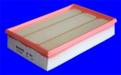 MECAFILTER Filtru aer MECAFILTER ELP9347 (ELP9347)