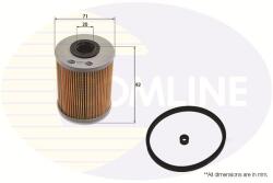 COMLINE filtru combustibil COMLINE EFF026 (EFF026)