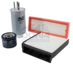 Meat & Doria Set filtre MEAT & DORIA FKREN011 (FKREN011)