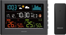 Sencor SWS 4600 (SWS 4600)