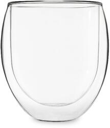 Feelino Ice, teáspohár, 400 ml, kiváló minőségű boroszilikát üveg, mosogatógépben mosható (B00C6FCONS) (B00C6FCONS)