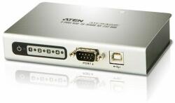  ATEN UC2324 4-Port USB to RS-232 Hub speciális átalakító (UC2324) (UC2324)