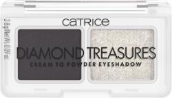 Catrice Diamond Treasures Fard de pleoape Duo 030