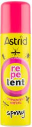  Spray Astrid împotriva căpușelor și țânțarilor 150 ml
