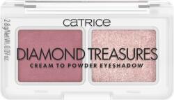 Catrice Diamond Treasures Fard de pleoape Duo 020