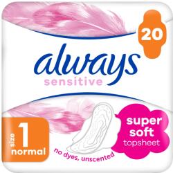  Se introduc întotdeauna (20kd/fol) UltraDuo sensit