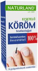 Naturland Lac de unghii împotriva ciupercii, 10 ml, Naturland