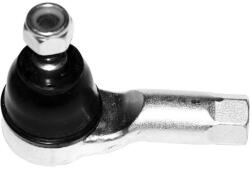MOTAQUIP Cap de bara MOTAQUIP LVTR1247 (LVTR1247) - automobilus