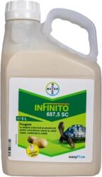 Bayer Fungicid INFINITO 687, 5 SC - Bayer, Sistemic 5L