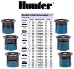Hunter Fúvóka sávszóró LCS-515 - négyzet 1, 5 x 4, 5m bal sarokból, 25db-cs (330610---LCS-515)