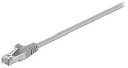 Emtex Cablu Emtex KOM-SFTP6A3 | SFTP Cat6A, 3m, Gri (KOM-SFTP6A3)