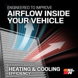 K&N Filters Filtru, aer habitaclu K&N Filters Disposable Cabin Filter DVF5053 (DVF5053)