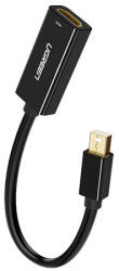 UGREEN MD112 Mini DisplayPort-HDMI adapter/kábel, 1080p, 20cm (fekete) (10461) - kontaktor