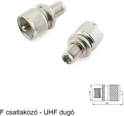  F csatlakozós UHF dugó