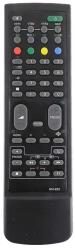 Utángyártott PIL5142 RM-833 SONY távirányító, utángyártott (RM-833)