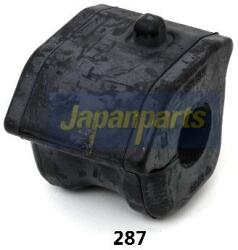 JAPANPARTS Bucsa, stabilizator JAPANPARTS RU-287 (RU-287)