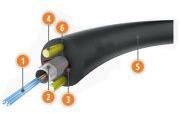 Ubiquiti FC-SM-200 Fiber Optic FiberCable G. 657. A2 Overhead Singlemode 60m (1609398)