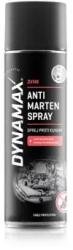 DYNAMAX Dxm6 Spray Ellen Kutyák Ellen 500ml