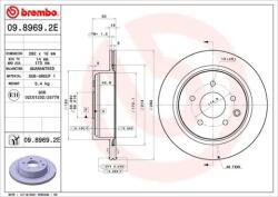 BREMBO fékkészlet - EV KIT KT 08 020