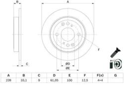 Bosch Féktárcsa 0 986 479 E95