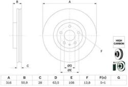 Bosch Féktárcsa 0 986 479 D46