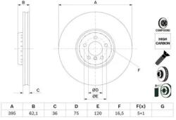 Bosch Féktárcsa 0 986 479 E84