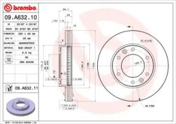 BREMBO Féktárcsa szellőző Ø300mm 09. A632.11