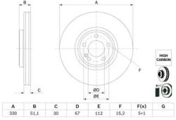 Bosch féktárcsa 0 986 479 H34