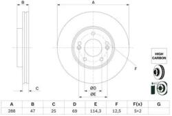Bosch szellőző féktárcsa Ø288mm 0 986 479 G24