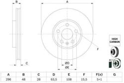 Bosch Féktárcsa - lakkozott 0 986 479 H03