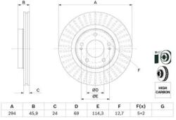 Bosch szellőző féktárcsa Ø294mm 0 986 479 E76