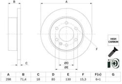 Bosch Féktárcsa - lakkozott 0 986 479 H06
