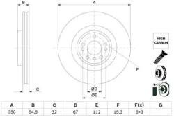 Bosch féktárcsa 0 986 479 E99