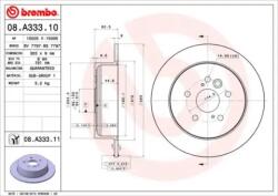 BREMBO Féktárcsa tömör Ø303mm 08. A333.11