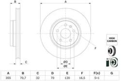 Bosch féktárcsa 0 986 479 G54