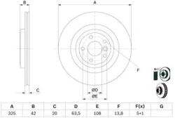 Bosch szellőző féktárcsa Ø325mm 0 986 479 E61