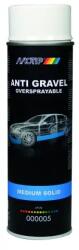MOTIP fényezhető fehér spray 500ml