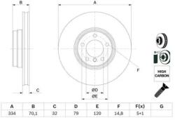 Bosch szellőző féktárcsa Ø334mm 0 986 478 623
