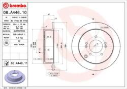 BREMBO Féktárcsa tömör Ø284mm 08. A446.11