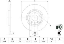 Bosch Féktárcsa tömör Ø328mm 0 986 479 E57
