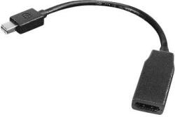 Lenovo Adapter Mini Displayport to HDMI (0B47089) - etoc