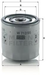 Mann Filter Olajszűrő W 712/95
