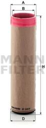 Mann Filter Légszűrő CF 1141/2