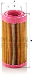 Mann Filter Légszűrő C 946/2