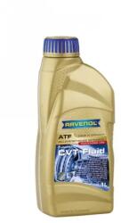RAVENOL CVT folyadék 1L
