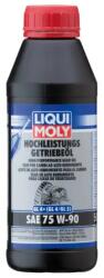LIQUI MOLY 4433 VÁLTÓOLAJ SAE 75W-90 - 500ml