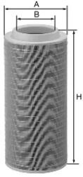 Mann Filter Légszűrő C 24 745/6