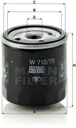 Mann Filter Olajszűrő W 712/75