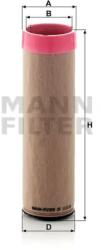 Mann Filter Légszűrő CF 1111/2